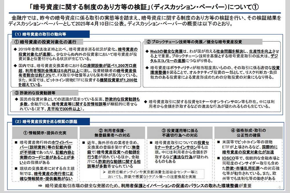 金融庁　ディスカッションペーパー1