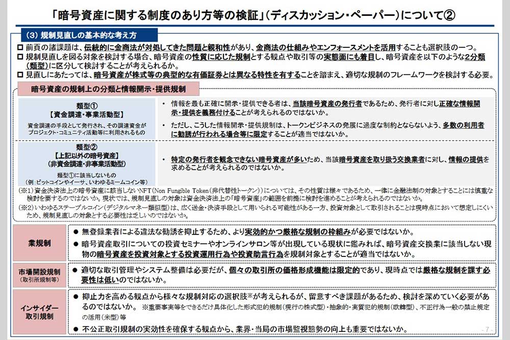 金融庁　ディスカッションペーパー2