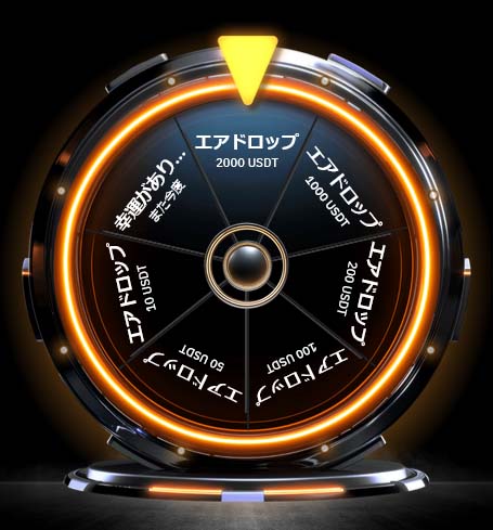 Bybit「オプション取引抽選会」抽選特典