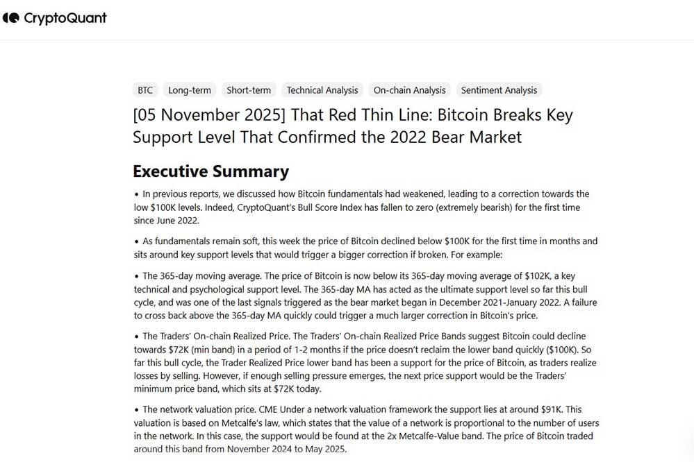 クリプトクアント 週間市場レポート