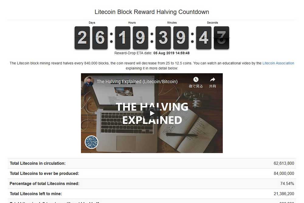 Litecoin Block Reward Halving Countdown