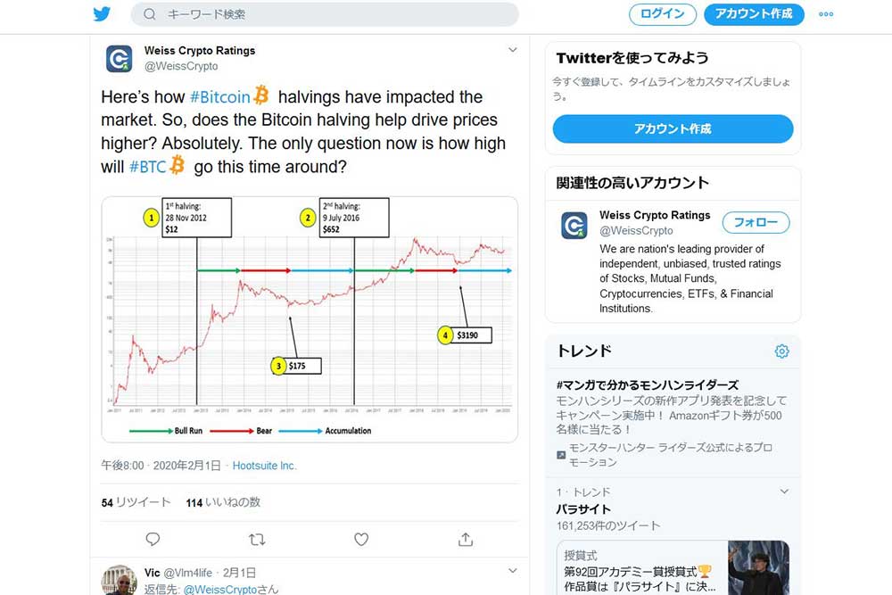 Weiss Crypto Ratings Twitter
