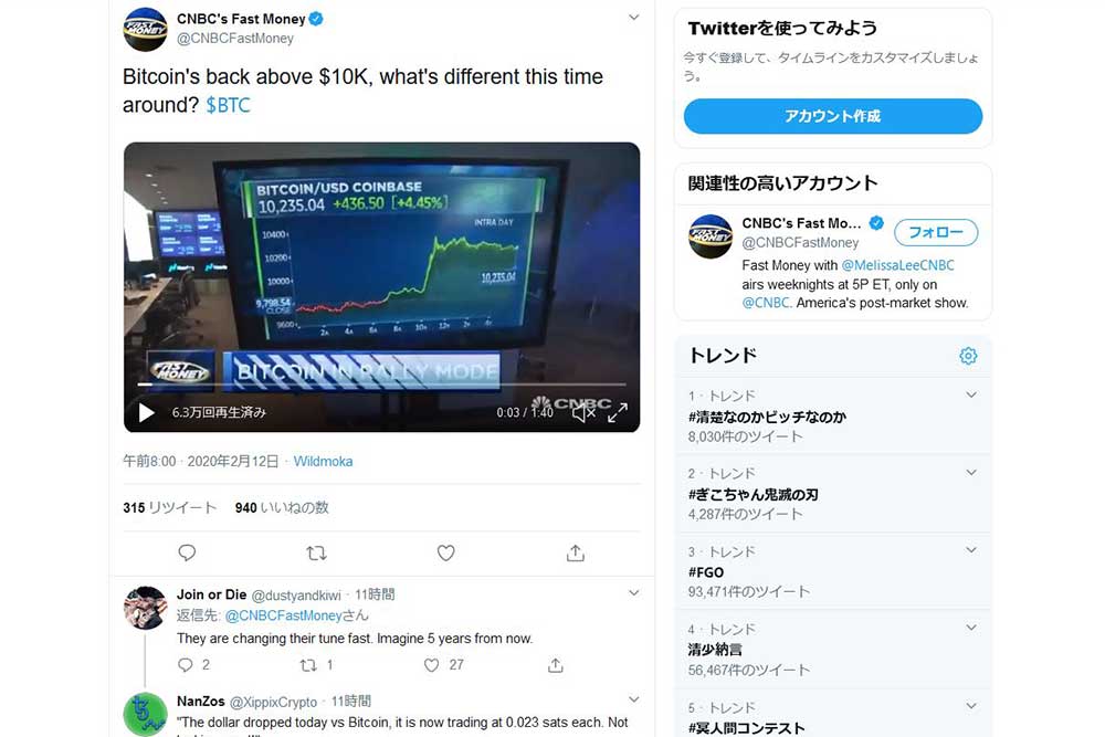 CNBC’s Fast Money Twitter