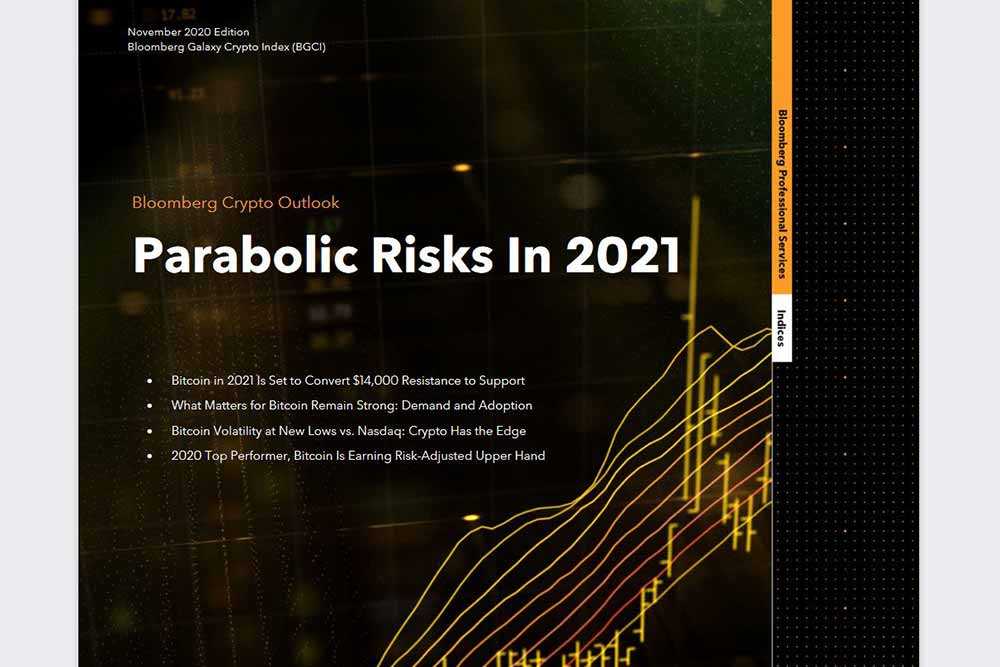Bloomberg Parabolic Risks In 2021