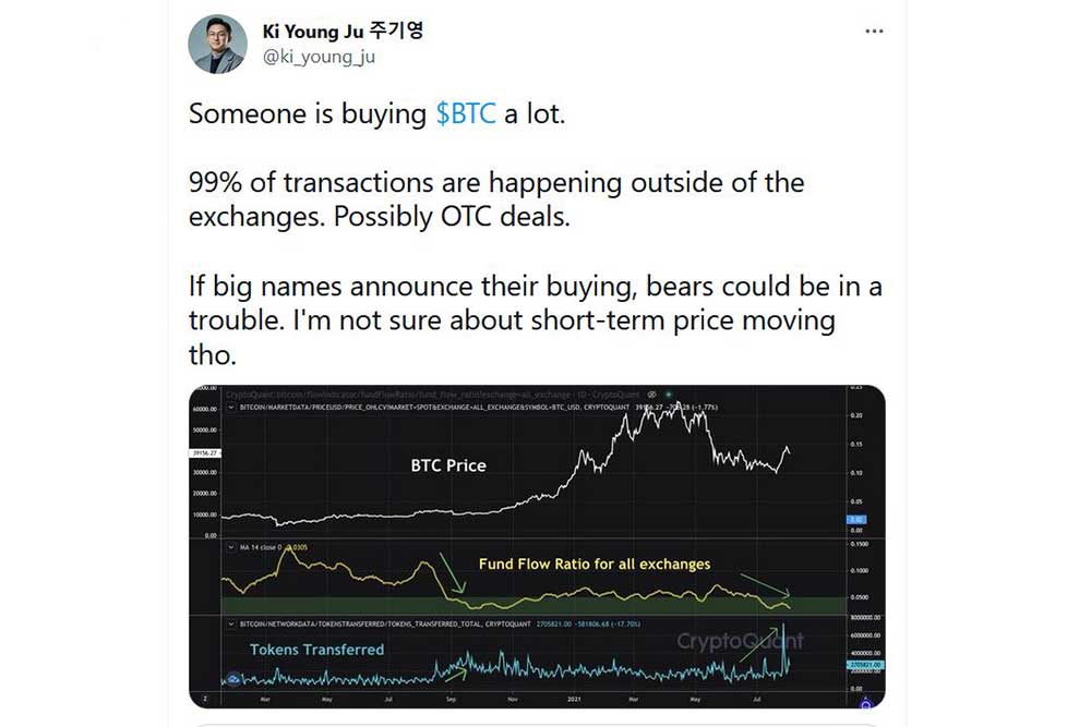 Ki Young Ju Twitter　OTCによるBTC大量購入