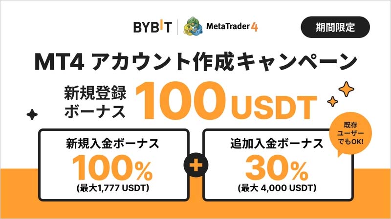 Bybit「MT4アカウント作成キャンペーン」で最大5,877USDTボーナス獲得チャンス!!