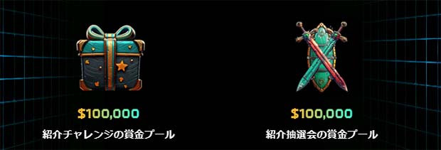 Bybit　WSOT2024　お友達紹介祭り賞金総額