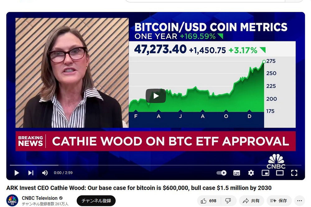 CNBC Television　ARK Invest　Cathie WoodCEO
