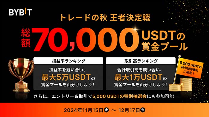 Bybit「トレードの秋王者決定戦」開催！賞金総額70,000USDT山分け獲得チャンス！！