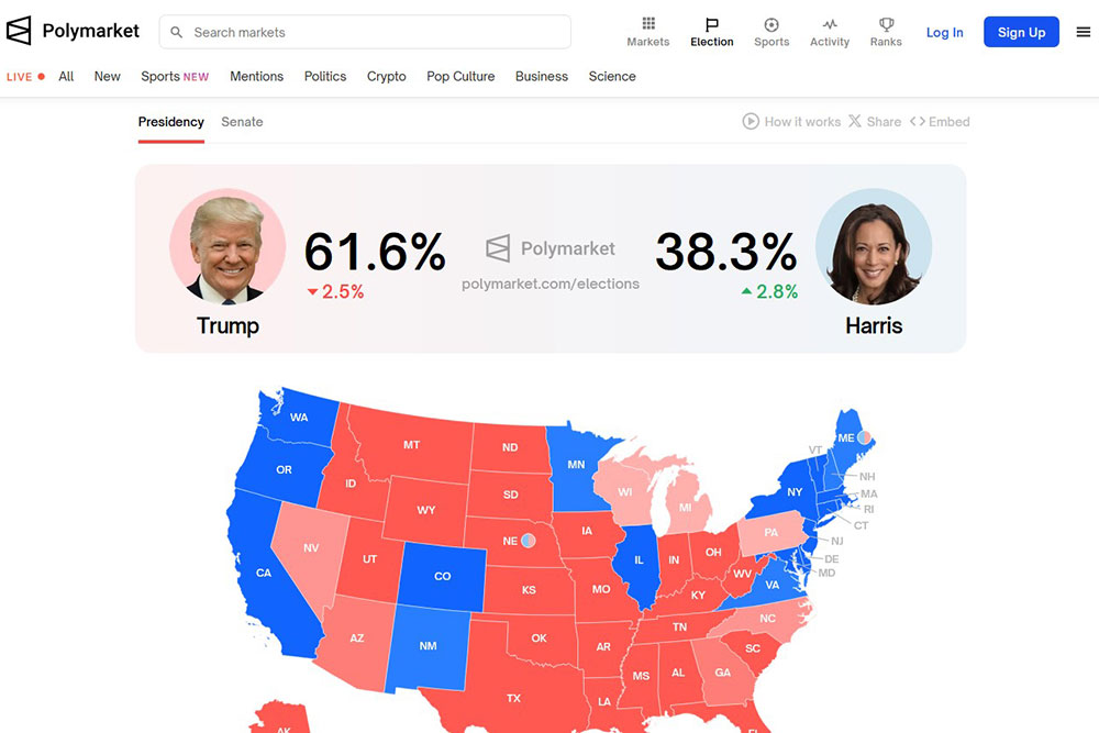 ポリマーケット　米大統領選賭け率