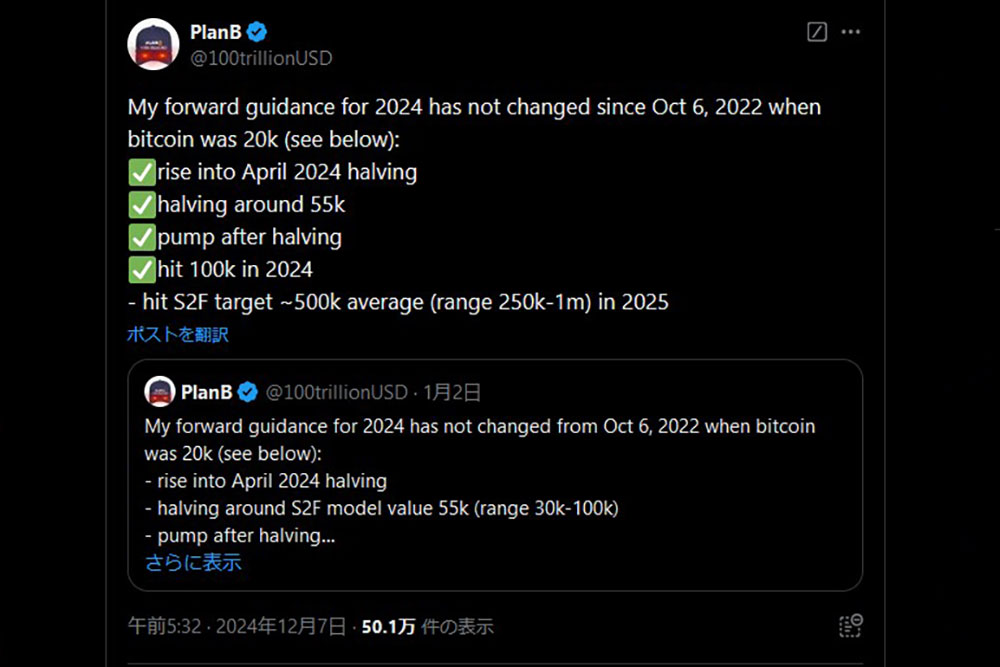 PlanB X 2025年のビットコイン価格予想