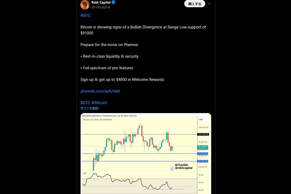 Rekt Capital X　ビットコイン価格逆行現象